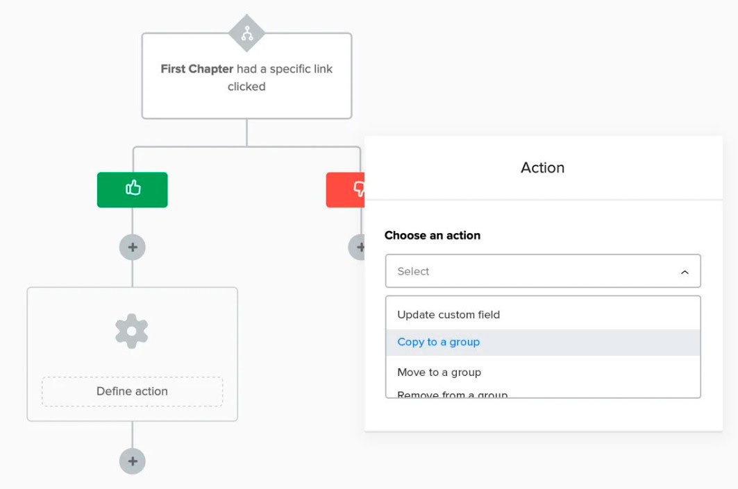Automatización básica de campaña de correo electrónico