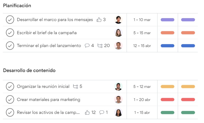 Gestión Proyectos con Asana