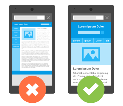 Responsive vs No responsive