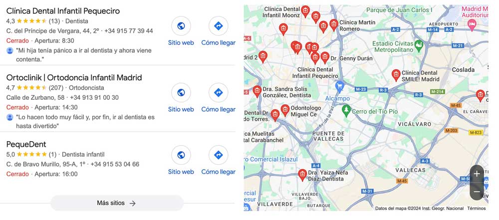 SEO local para odontopediatras en Madrid